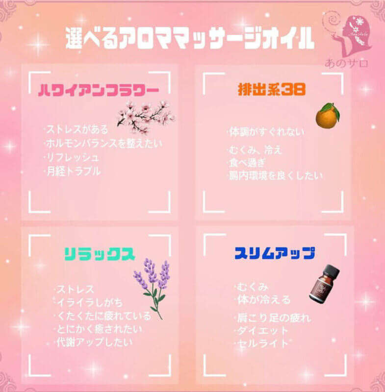 アロママッサージ