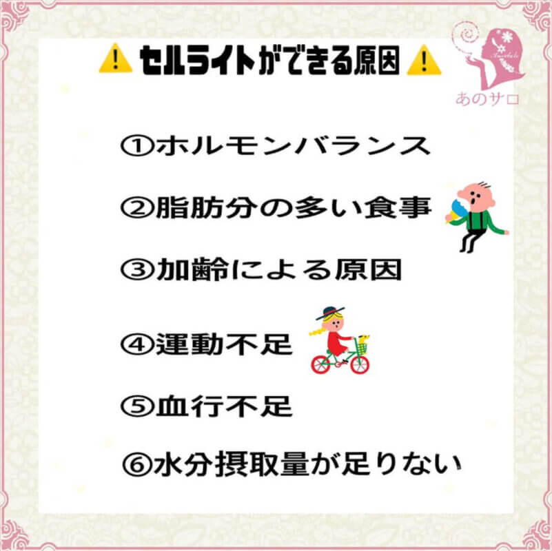 セルライト