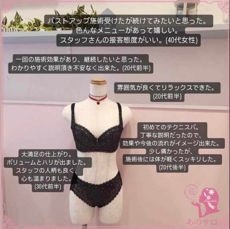 あのサロの口コミ