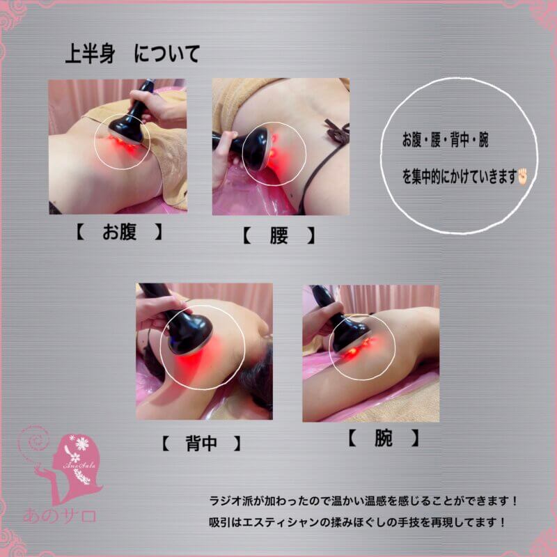 痩身（上半身）