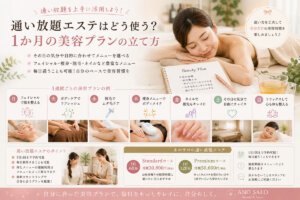 通い放題エステはどう使う？1か月の美容プランの立て方｜新潟市「あのサロ」