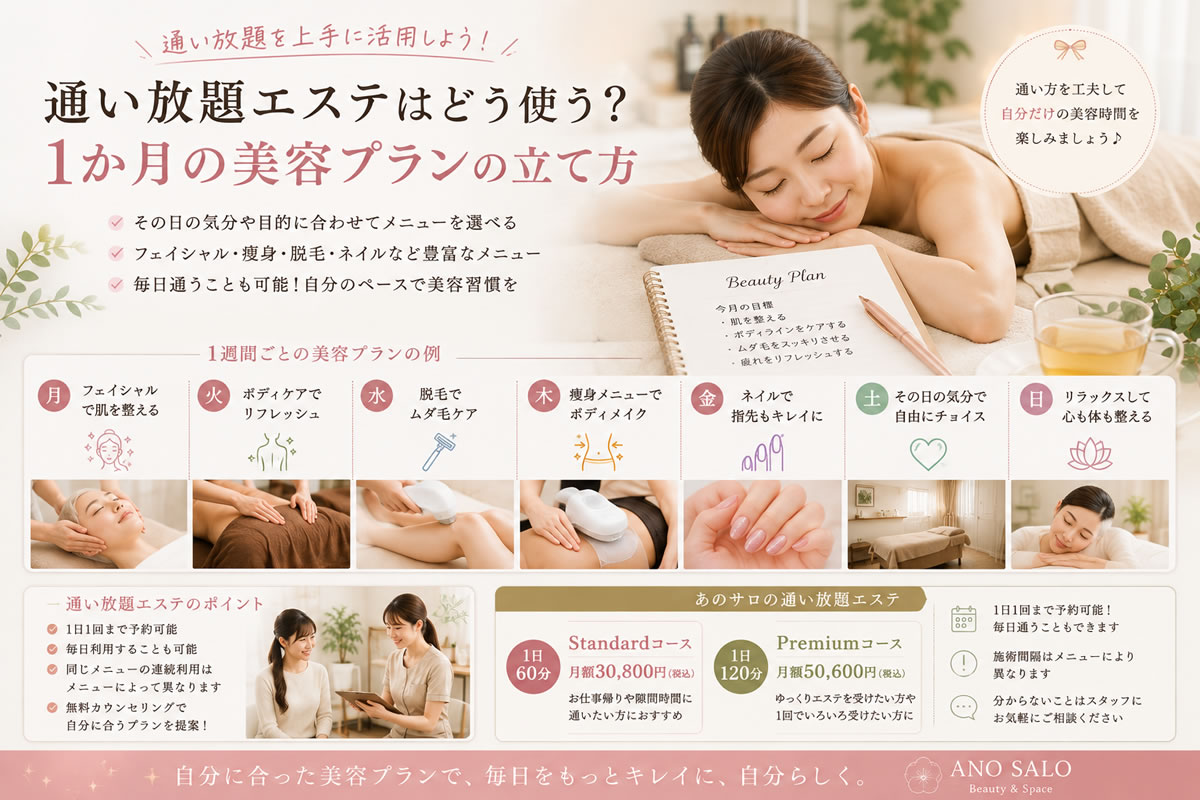 通い放題エステの美容プランの立て方