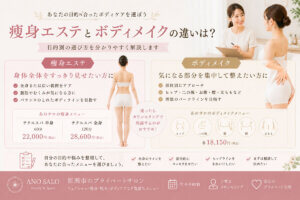痩身エステとボディメイクの違いは？目的別の選び方｜新潟市「あのサロ」