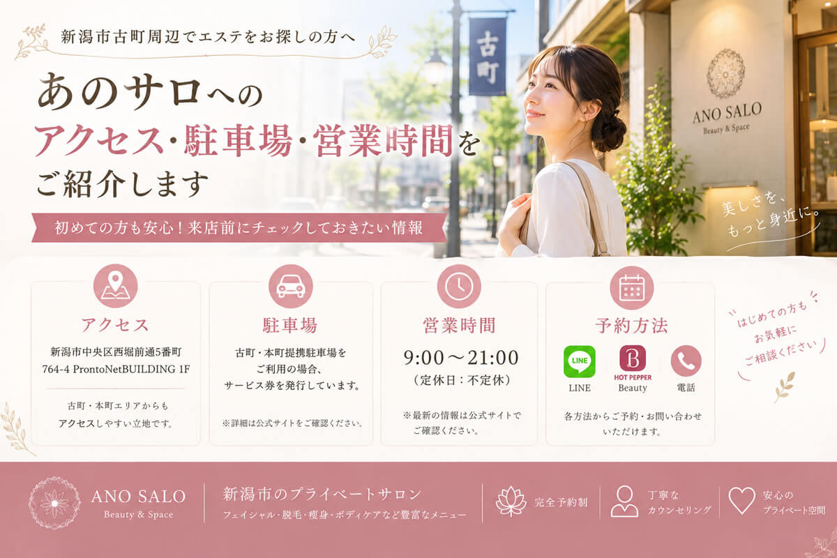 新潟市古町のエステ「あのサロ」へのアクセス